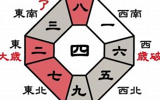 2023年5月黄道吉日(2025年5月黄道吉日查询)