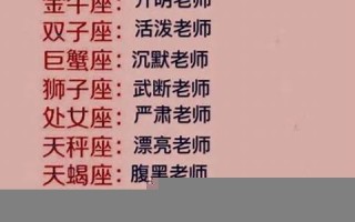 运势查询(十二生肖每日运势查询)