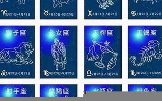 6月21日是什么星座(2017年6月21日是什么星座)