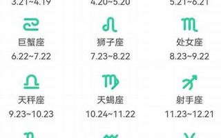 12星座查询(12星座查询表月份表农历)