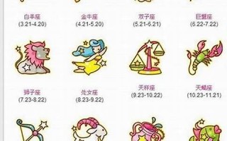 3月18日是什么星座(3月10日是什么星座)