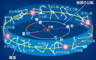 2023年11月黄道吉日(2023年11月黄道吉日乔迁新居)