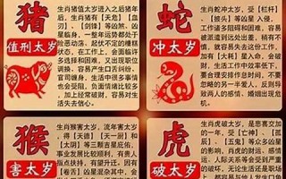 今年犯太岁属相(今年犯太岁属相是哪几个属相)