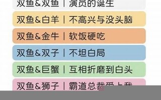 qq星座配对(qq星座配对在哪里看)