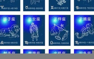 12星座大全(12星座大全日期查询)